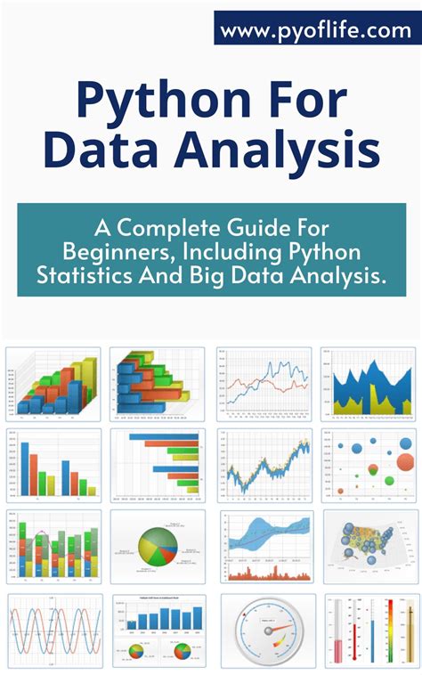 Image result for Python Data Analysis Path Learning