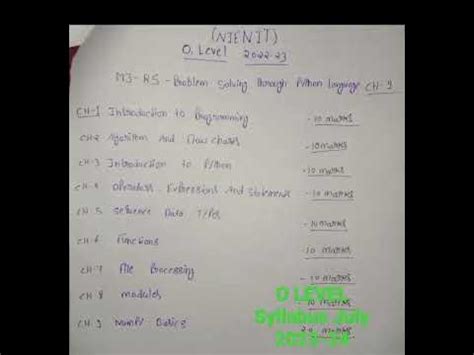 Image result for O Level Syllabus