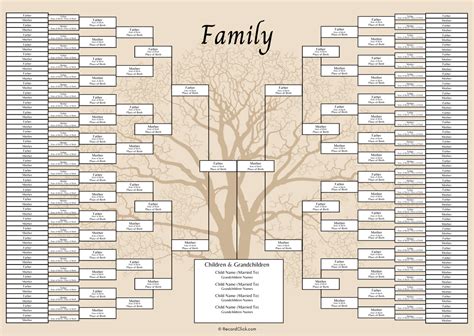 Family Tree Cheat Sheets に対する画像結果