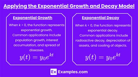 Image result for Exponential Growth Calculus