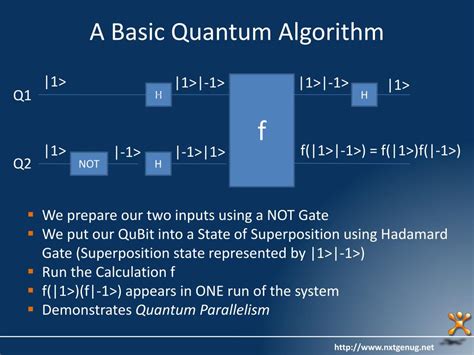Quantum Algorithm Cheat Sheet に対する画像結果