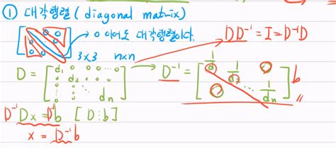 Toradh íomhá ar LU Decomposition Matrix.pdf