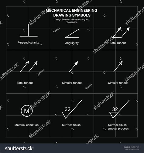 Engineering Drawing Symbol Triangle On Line Right に対する画像結果