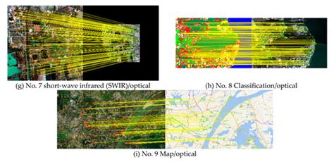 Remote Sensing Modalities Tutorial に対する画像結果