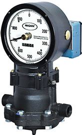 Image result for Nutating Disc Flow Meter