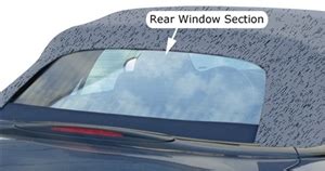 Image result for How to Put Back Window in a Sebring Convertible