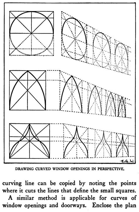 Image result for Oss Drawing Curve Andcircle Coding PDF