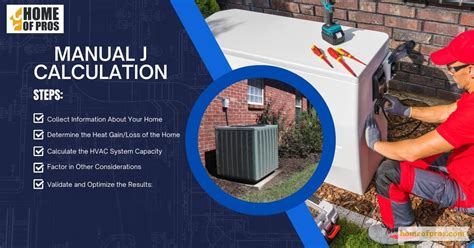 Image result for Manual Calculation Taking Place