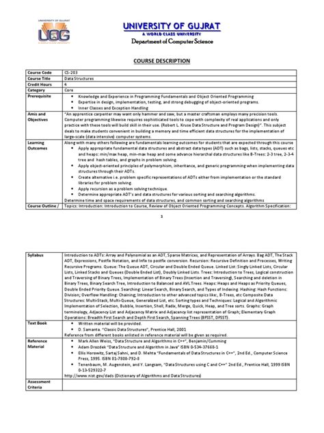 Image result for Data Structure Course Outline