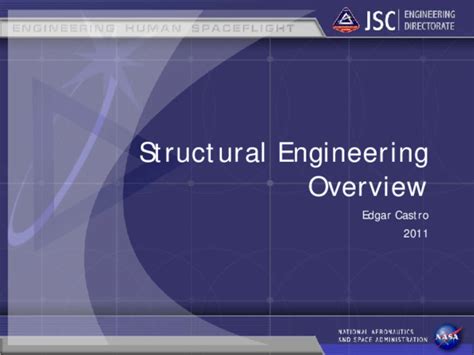 Image result for Structural Overview