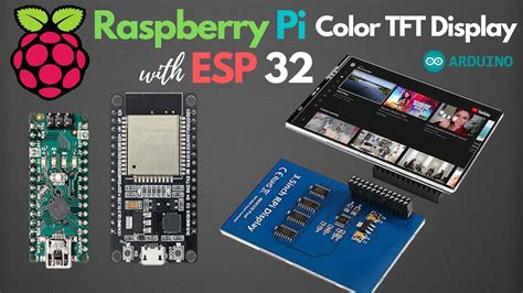 Image result for Raspberry Pi TFT Screen