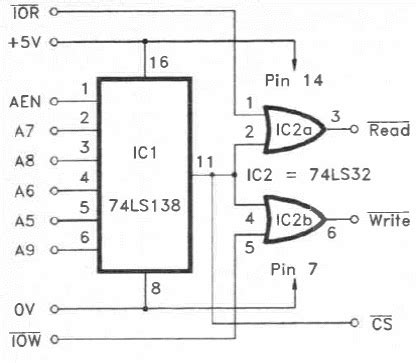 Afbeeldingsresultaten voor Address Decoder