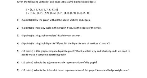 Image result for Vertex Set Edge Set Java