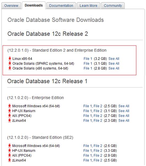 Image result for Oracle 12C Download