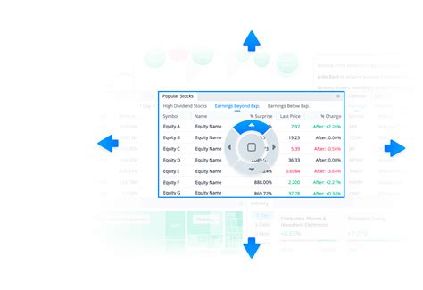 Image result for Webull Quick Keys