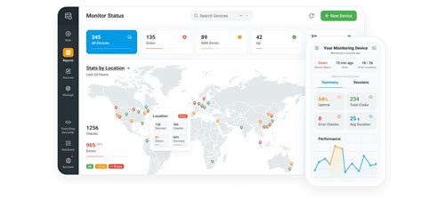 Image result for Website Monitoring Software