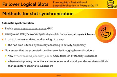 Image result for Failover Postgres Logical Replication