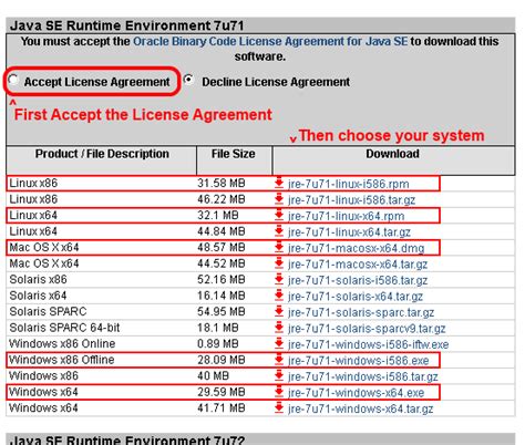 Image result for Download Java for Windows 7