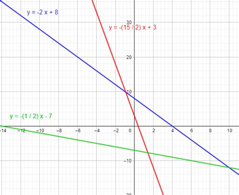 Image result for Nelson Principles Math