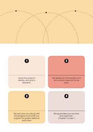 StudyHub Posts に対する画像結果