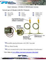 Image result for 125 kHz LF Rectangular Loop Antenna Pattern