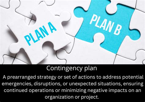 Image result for Contingency Strategy
