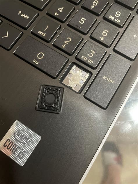 Image result for Numpad Delete Key