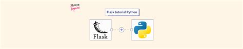 Image result for Python Flaslk