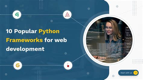 Image result for Top 10 Python Frameworks
