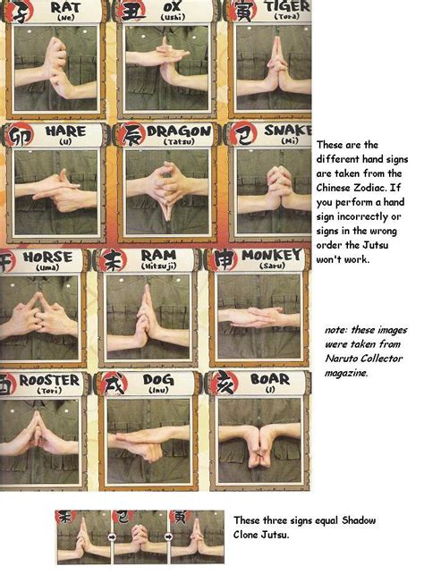 Image result for Learn Naruto Hand Signs