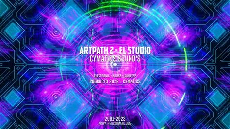 Afbeeldingsresultaten voor Software Version Format