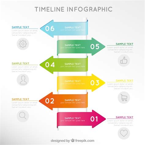 Image result for Timeline Arrow Labels Printable