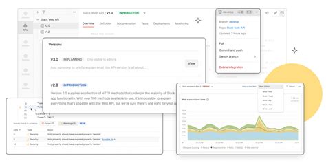 Image result for Postman App API
