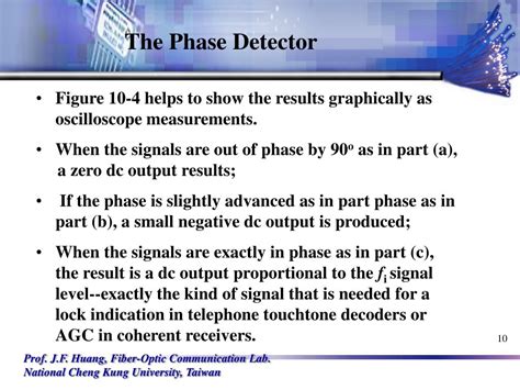 phase detector types に対する画像結果