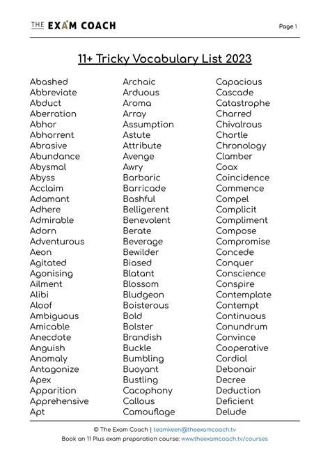 Vocab Sample に対する画像結果