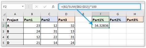 Toradh íomhá ar Conditional Formatting Excel Bar Chart