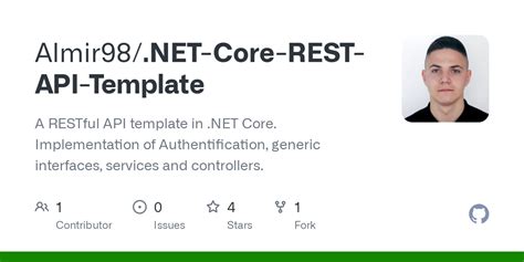 Image result for Design to Follow in .Net Core REST API