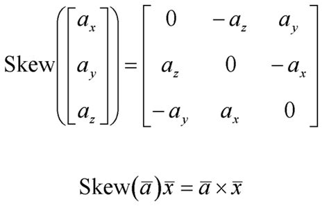 Afbeeldingsresultaten voor Skew Symmetric Matrix Example