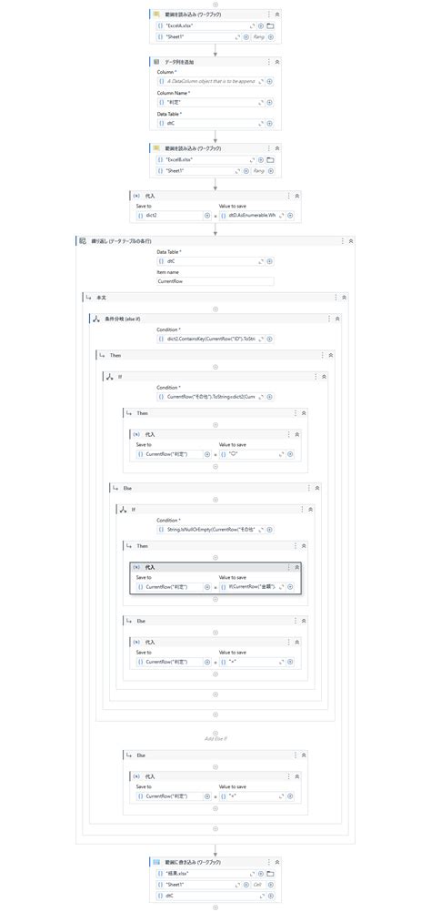 UiPath If に対する画像結果