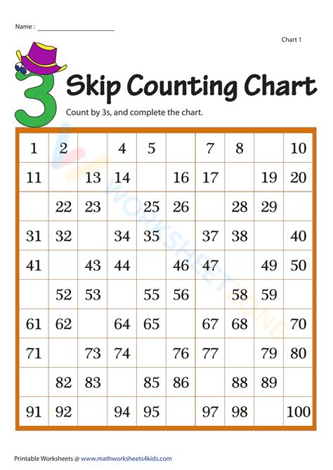 Afbeeldingsresultaten voor Skip Counting Fill in the Blank Worksheets