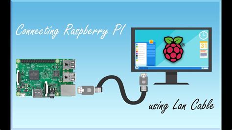 Image result for Raspberry Pi Two NIC