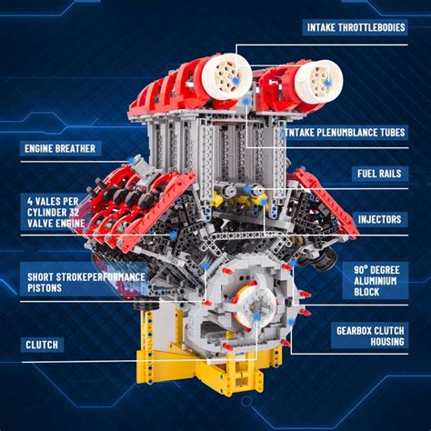 Toradh íomhá ar Direct Injection Ferrari