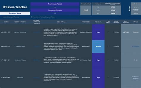 Image result for Issue Tracking Log Template Excel