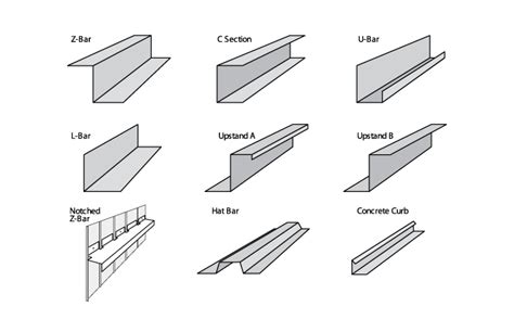 Image result for Gurt Frame