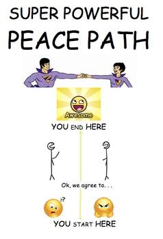 Afbeeldingsresultaten voor Peace Path Conflict Resolution