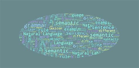 Image result for Machine Learning Word Cloud