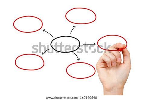 Hand Drawing a Control Flow Graph に対する画像結果