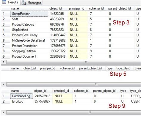 Image result for SQL Demonstration