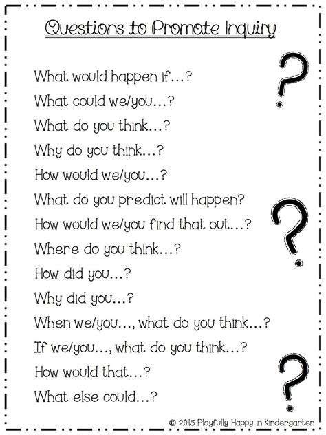 Toradh íomhá ar Inquiry-Based Questions Examples