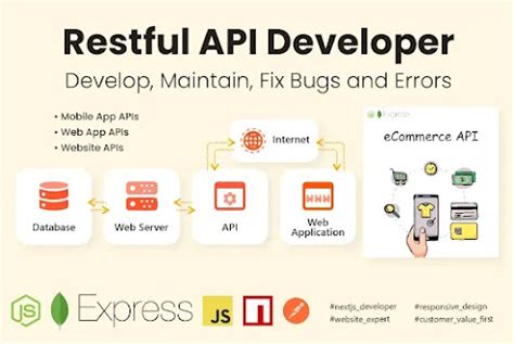 How Spring Boot Project Works に対する画像結果